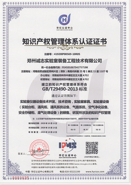 知识产权贯标体系(图1)