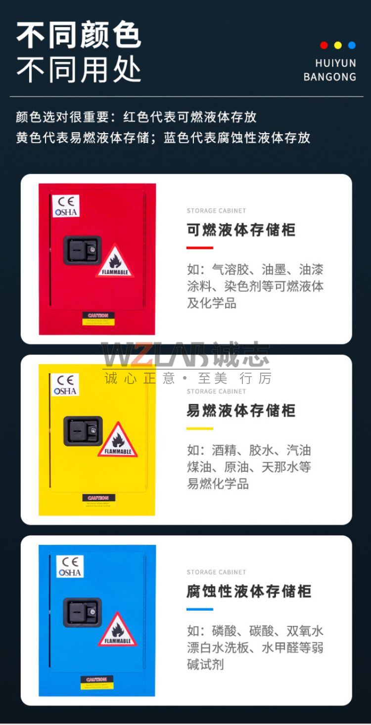 防爆柜颜色区分，你选对了吗？